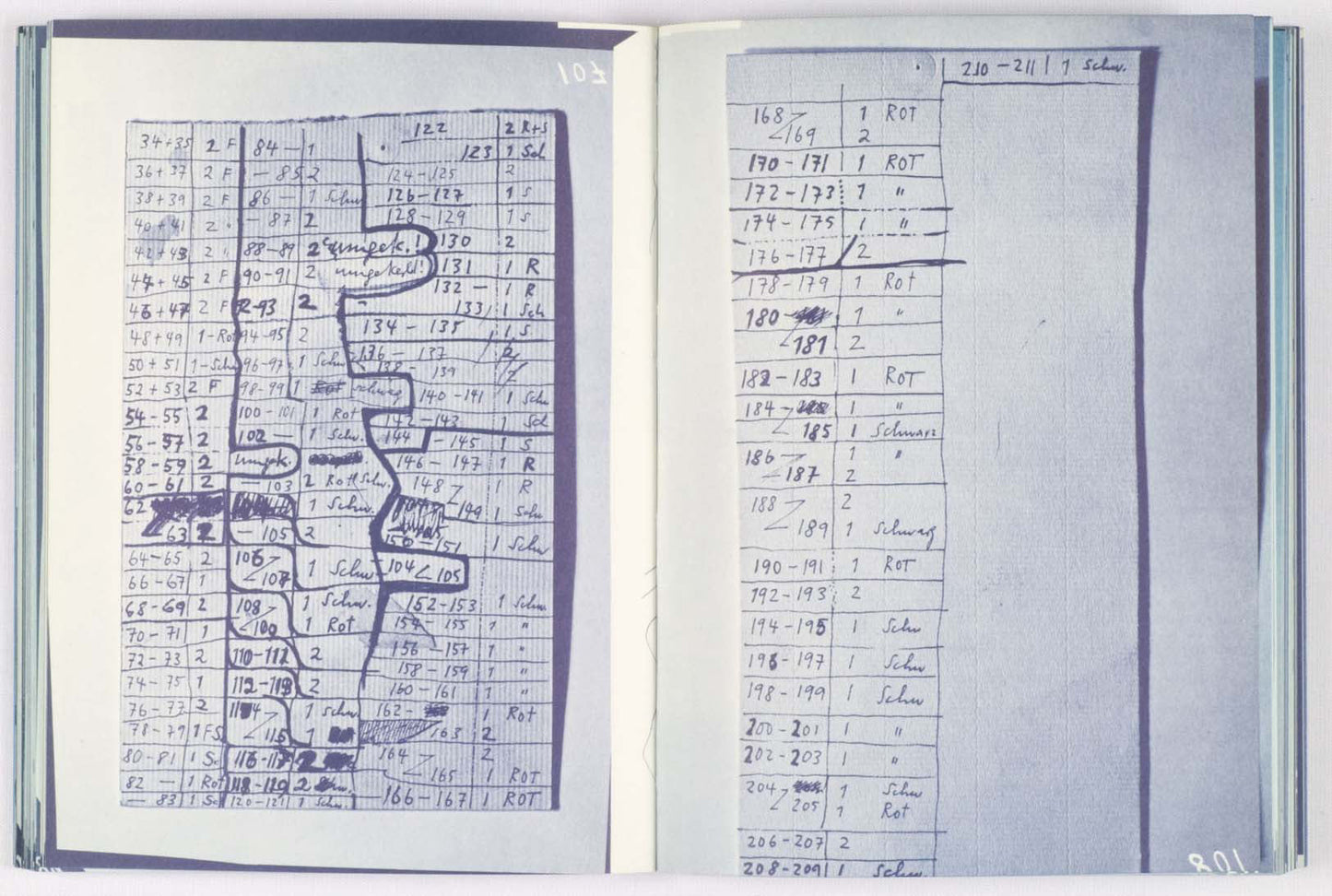 Dieter Roth - Collected Works, Volume 38: SMALLER WORKS, PART 3 - 1980 [1194]