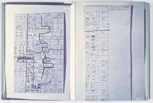 Dieter Roth - Collected Works, Volume 38: SMALLER WORKS, PART 3 - 1980 [1194]